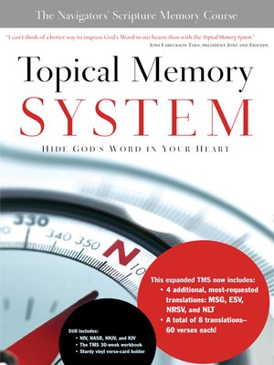 cover image of Topical Memory System
